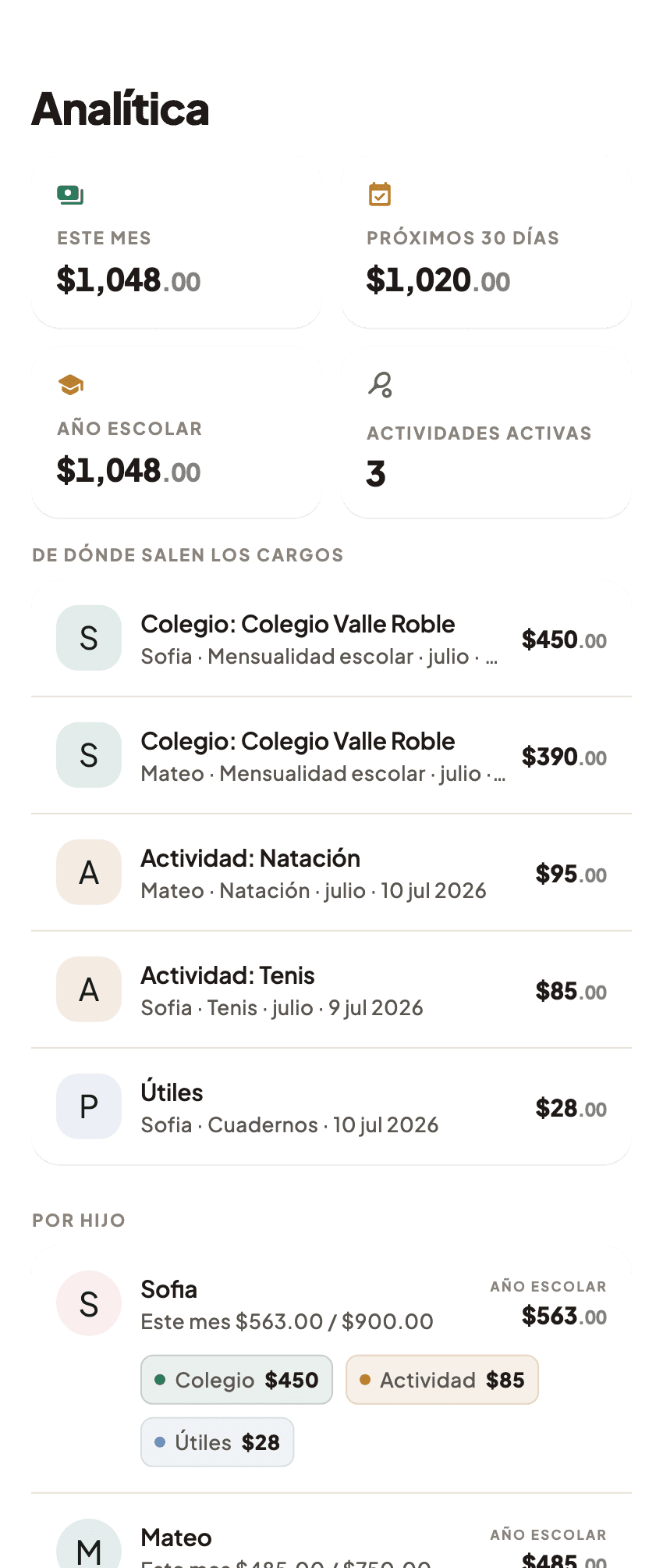 Vista general de Coleo, ejemplo de un registro familiar presentado por su creador (1)