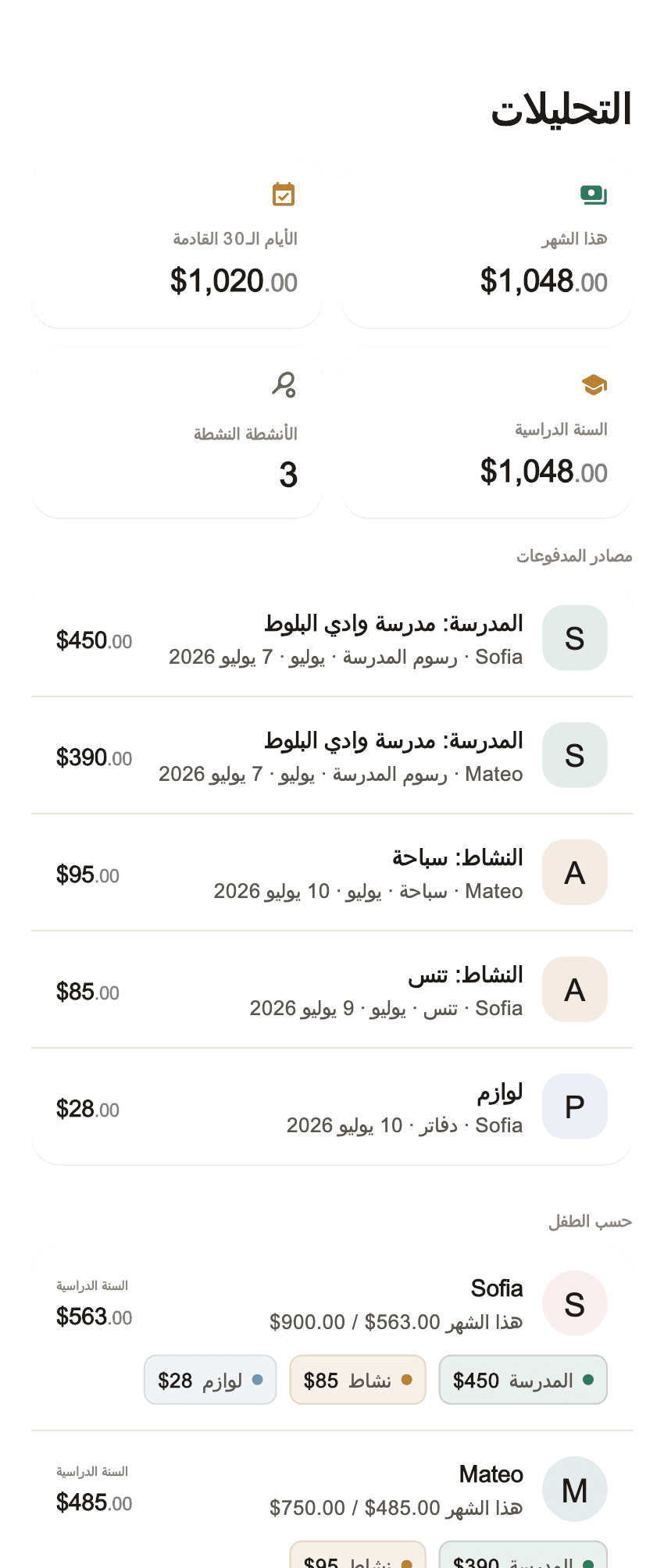 نظرة عامة على تطبيق Coleo لمصروفات الأسرة (1)
