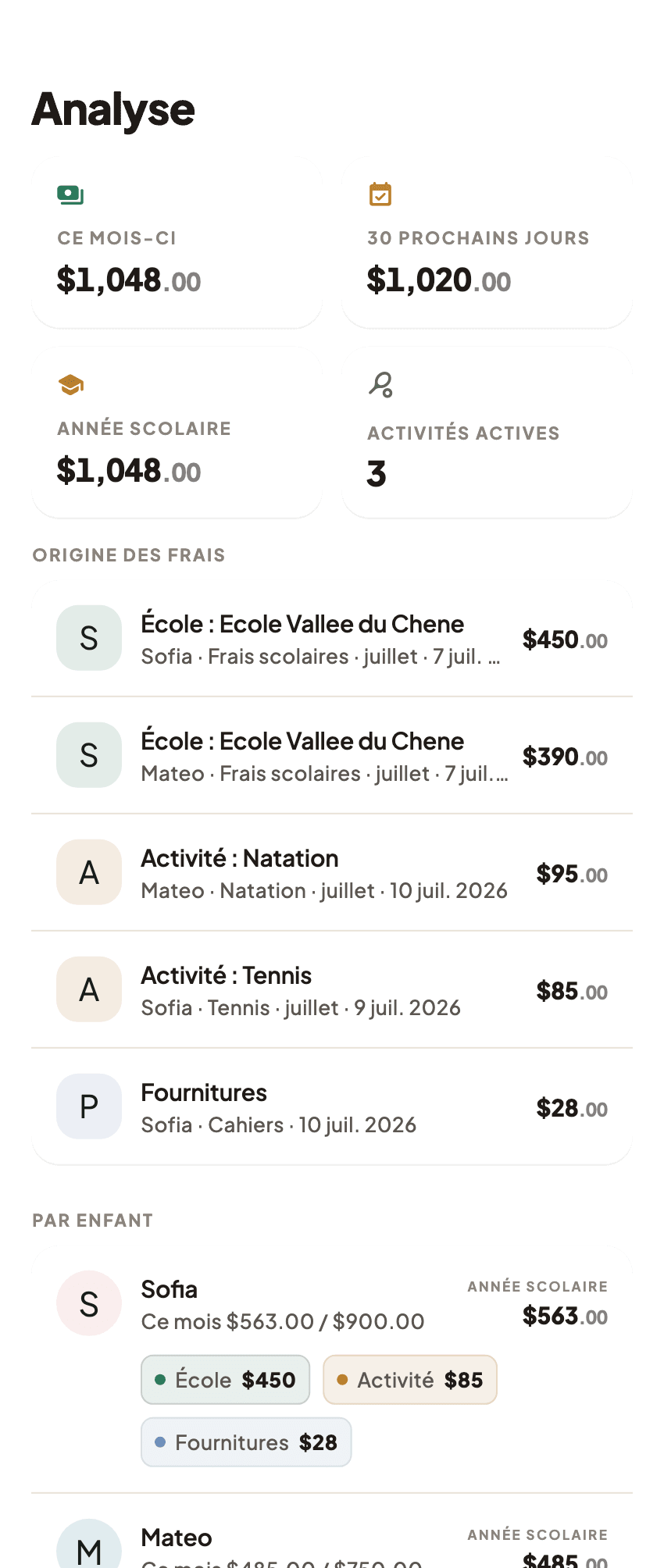 Vue d’ensemble des relevés de dépenses familiales Coleo (1)