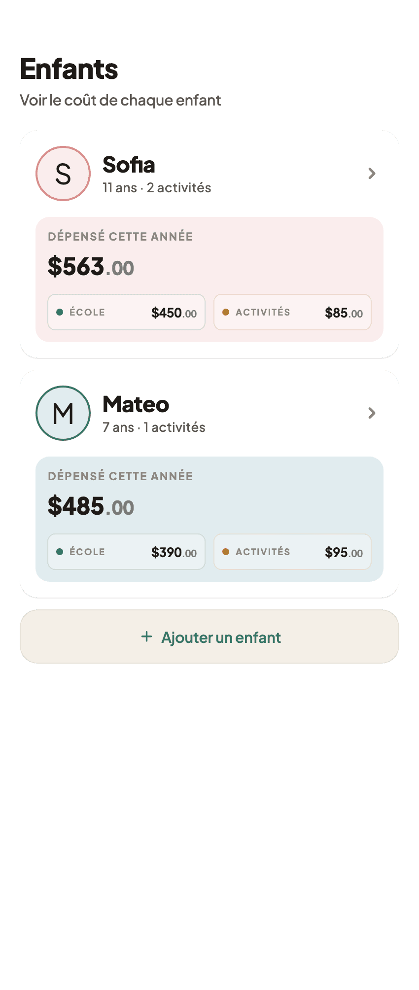 Vue d’ensemble des relevés de dépenses familiales Coleo (2)