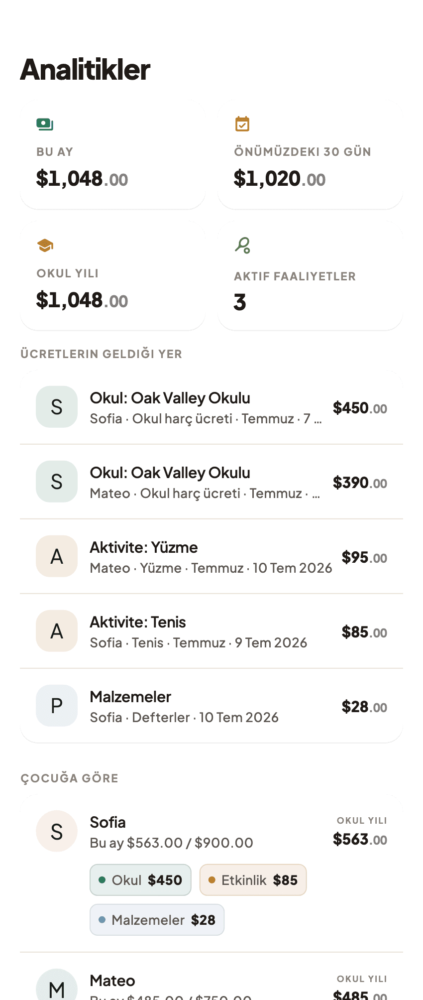 Üreticinin aile takip aracı örneği olan Coleo uygulaması genel görünümü (1)