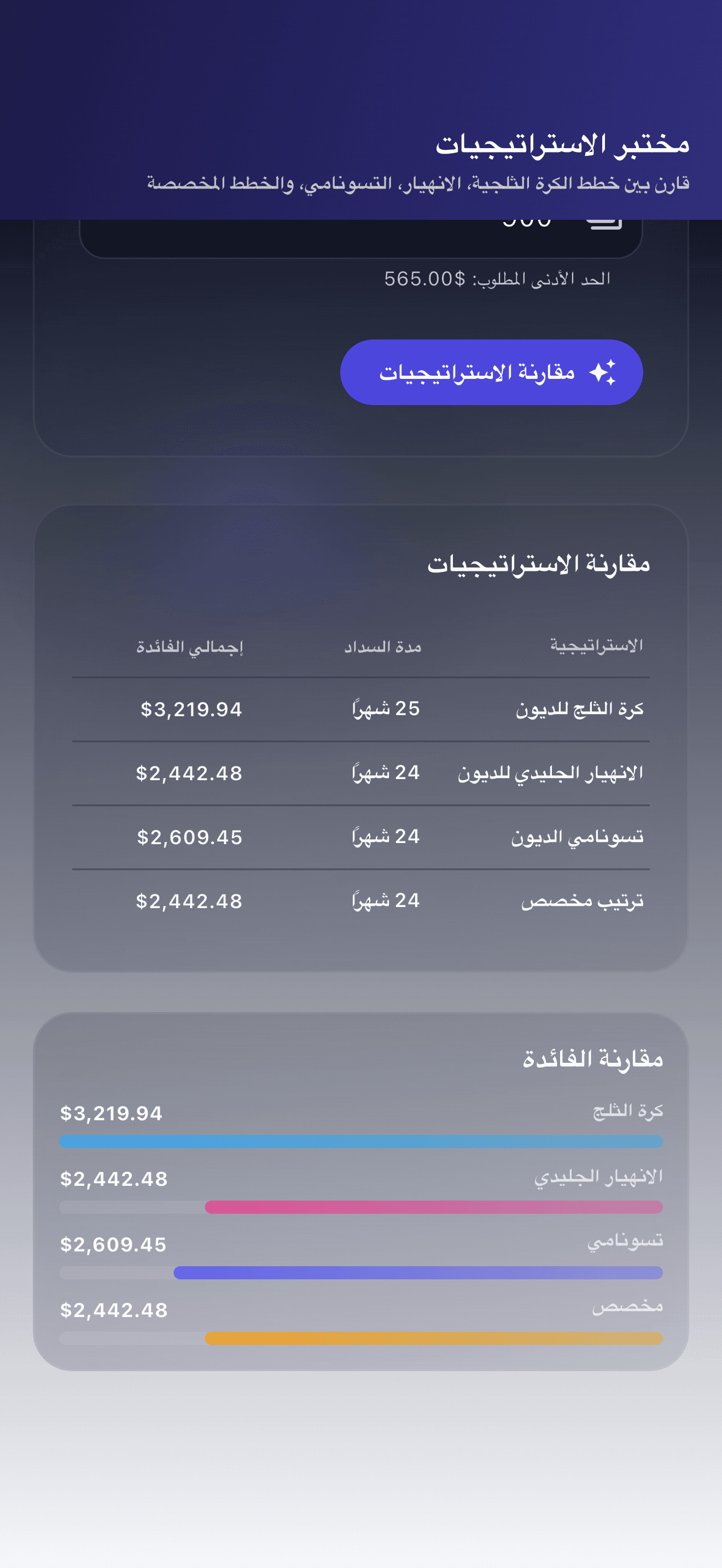 نظرة عامة على تطبيق Payooo لتخطيط الديون (2)