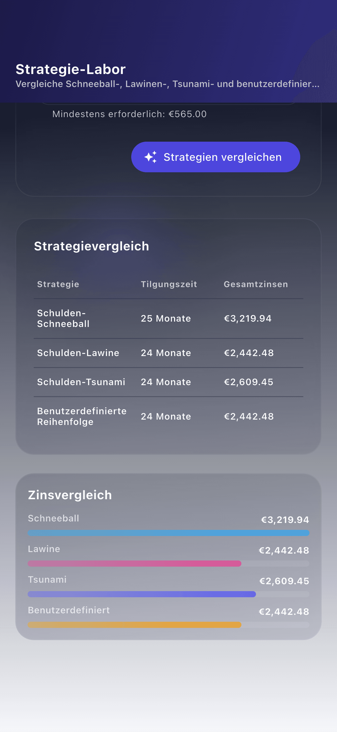 Payooo-Übersicht zur Schuldenplanung (2)