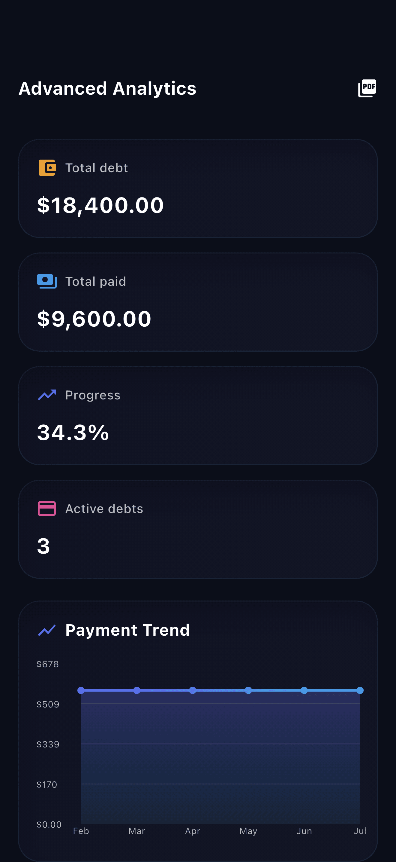 Payooo app overview for organizing debts (2)