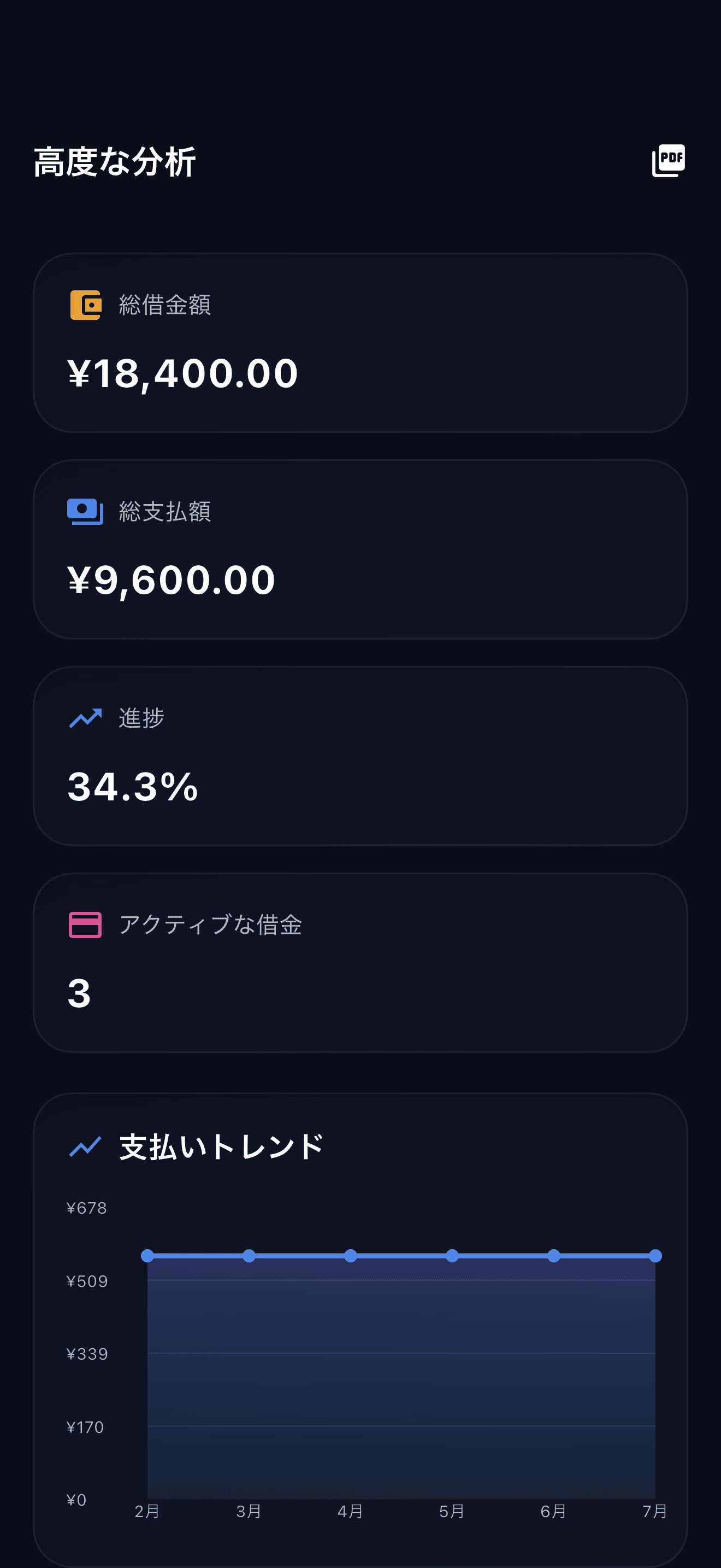 借入の整理に使うPayoooアプリの概要 (2)