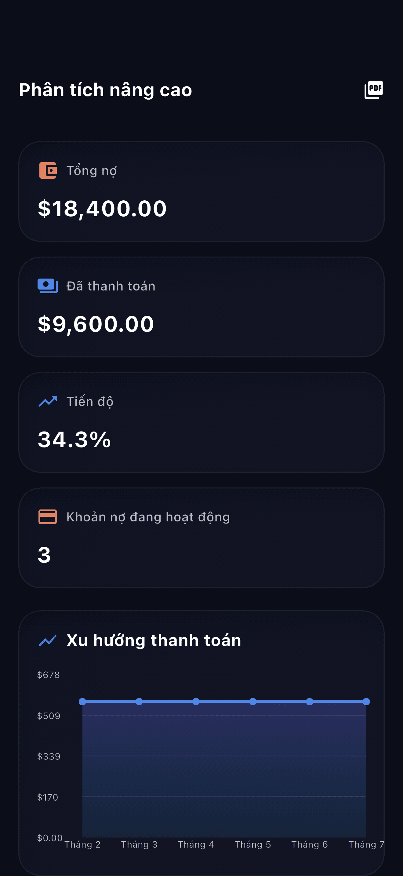 Tổng quan ứng dụng kế hoạch nợ Payooo (2)
