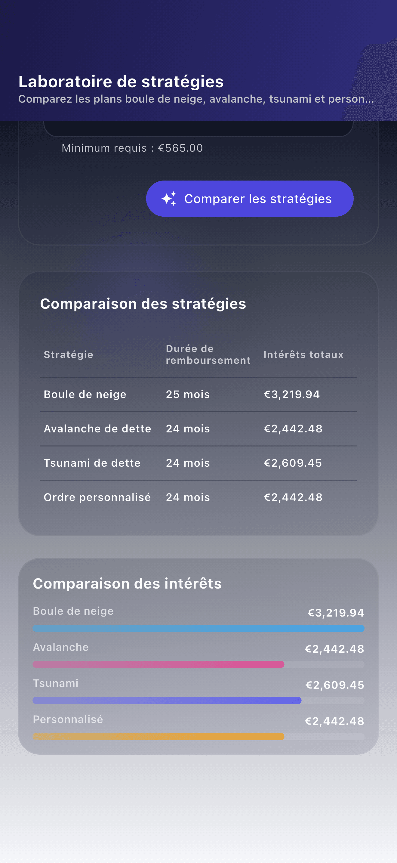 Vue d’ensemble de Payooo pour la planification des dettes (2)