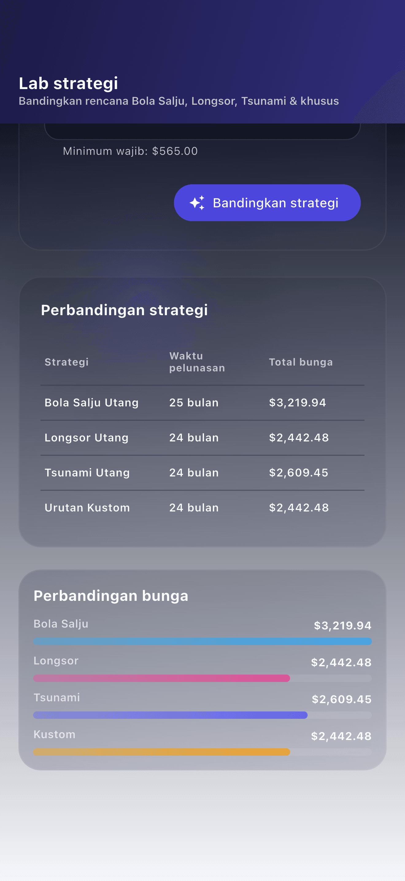 Tampilan ringkasan aplikasi perencanaan utang Payooo (2)