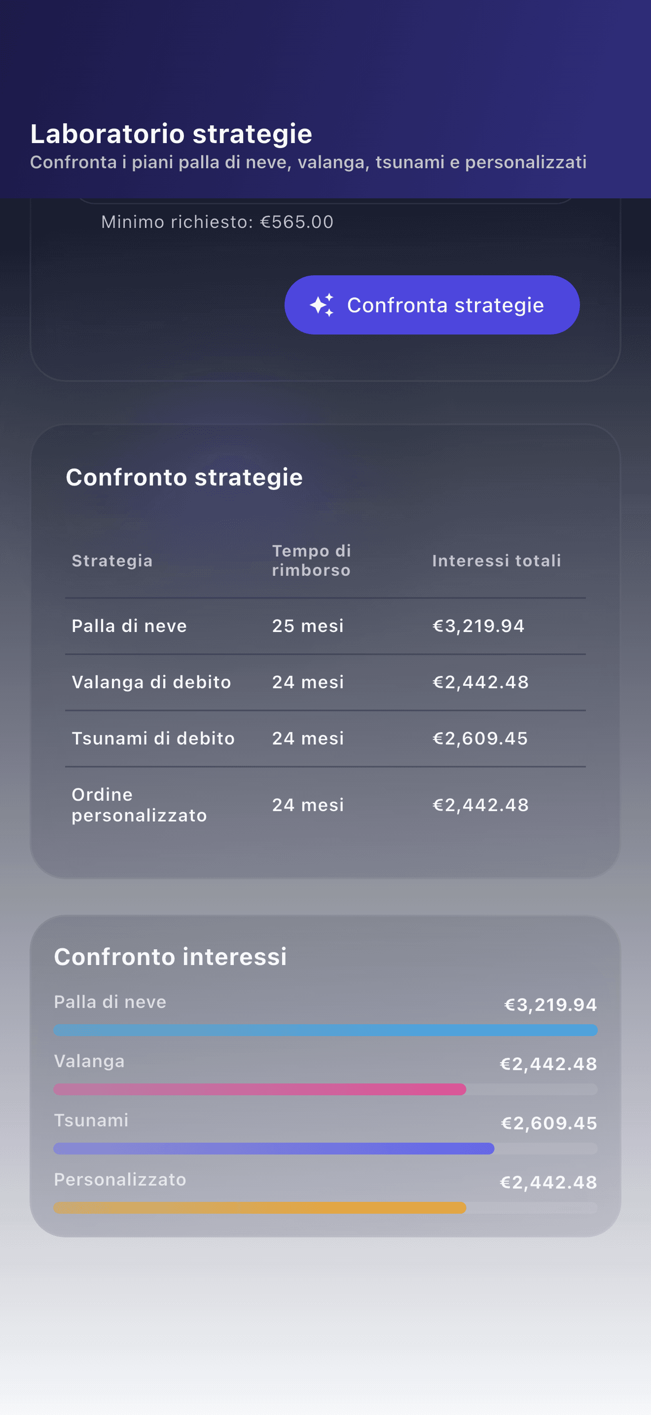 Panoramica di Payooo per pianificare i debiti (2)