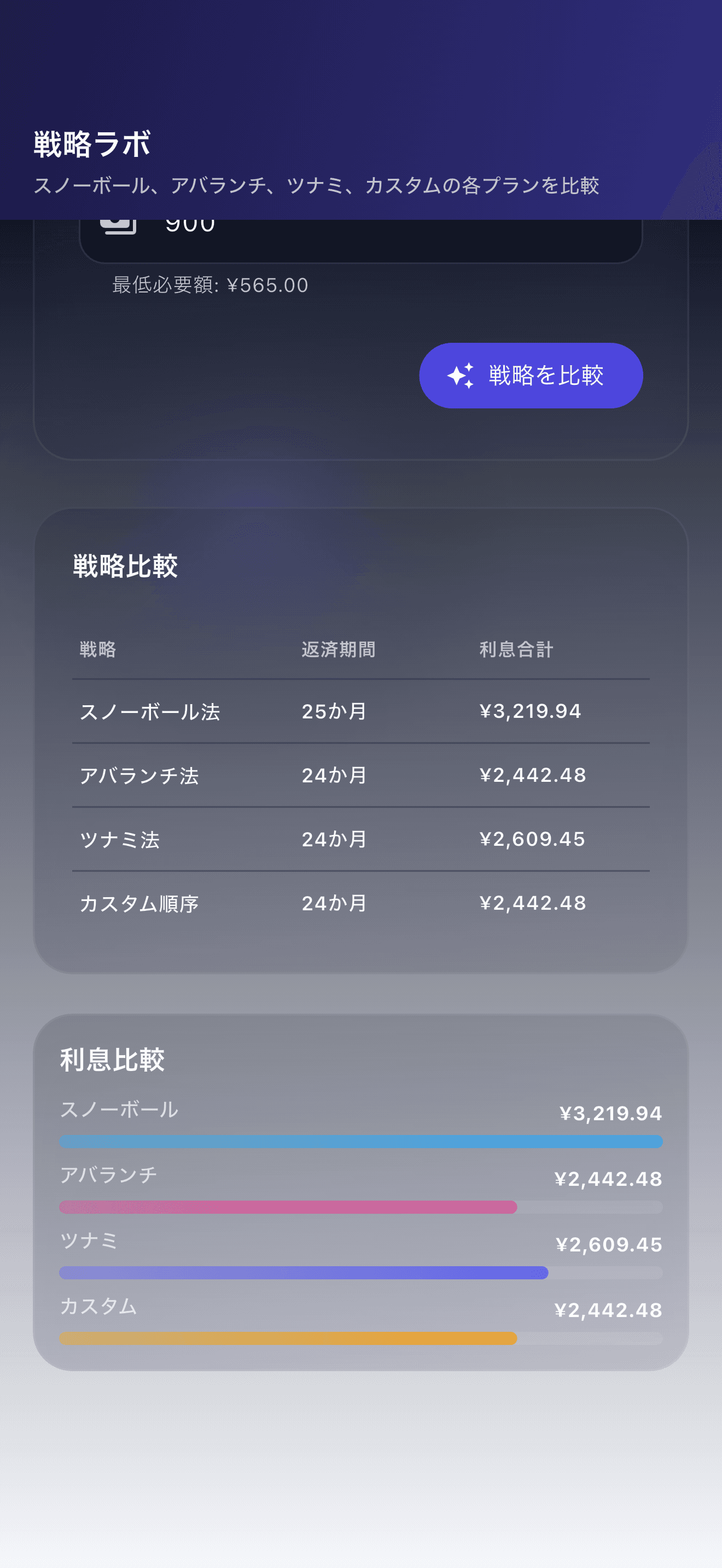 Payoooの返済計画の概要 (2)