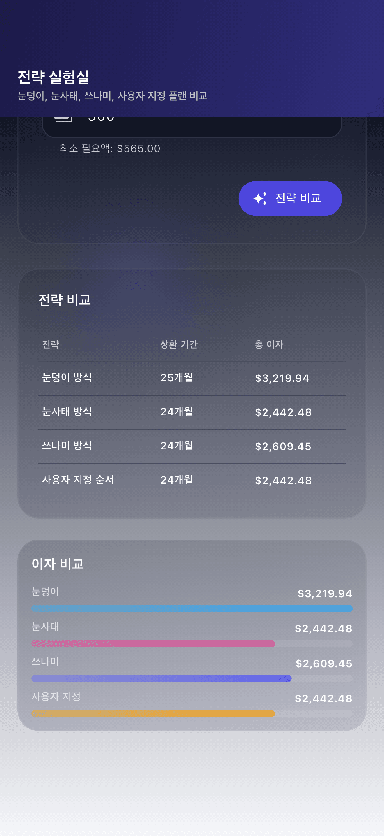 Payooo: 상환 전략 비교