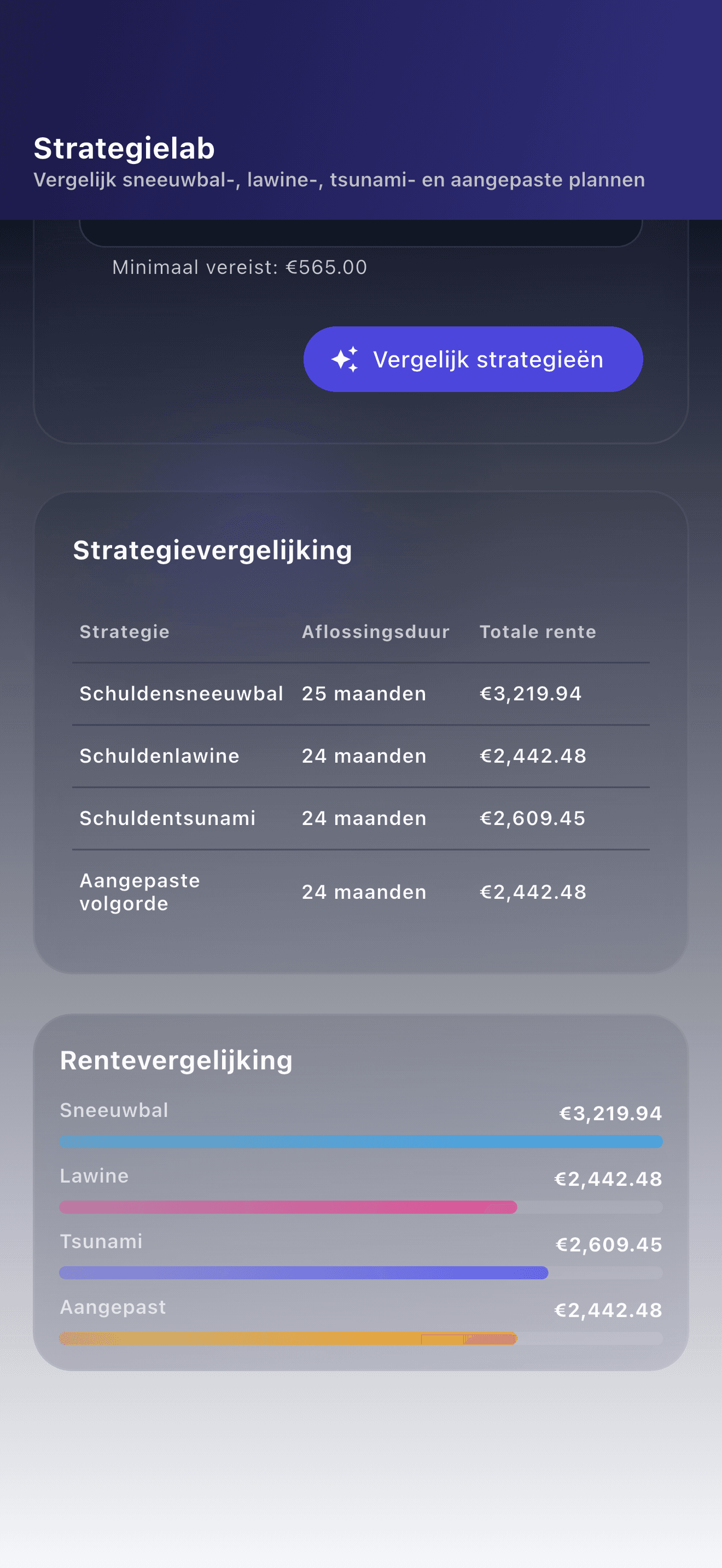 Overzicht van de schuldenplanner Payooo (2)