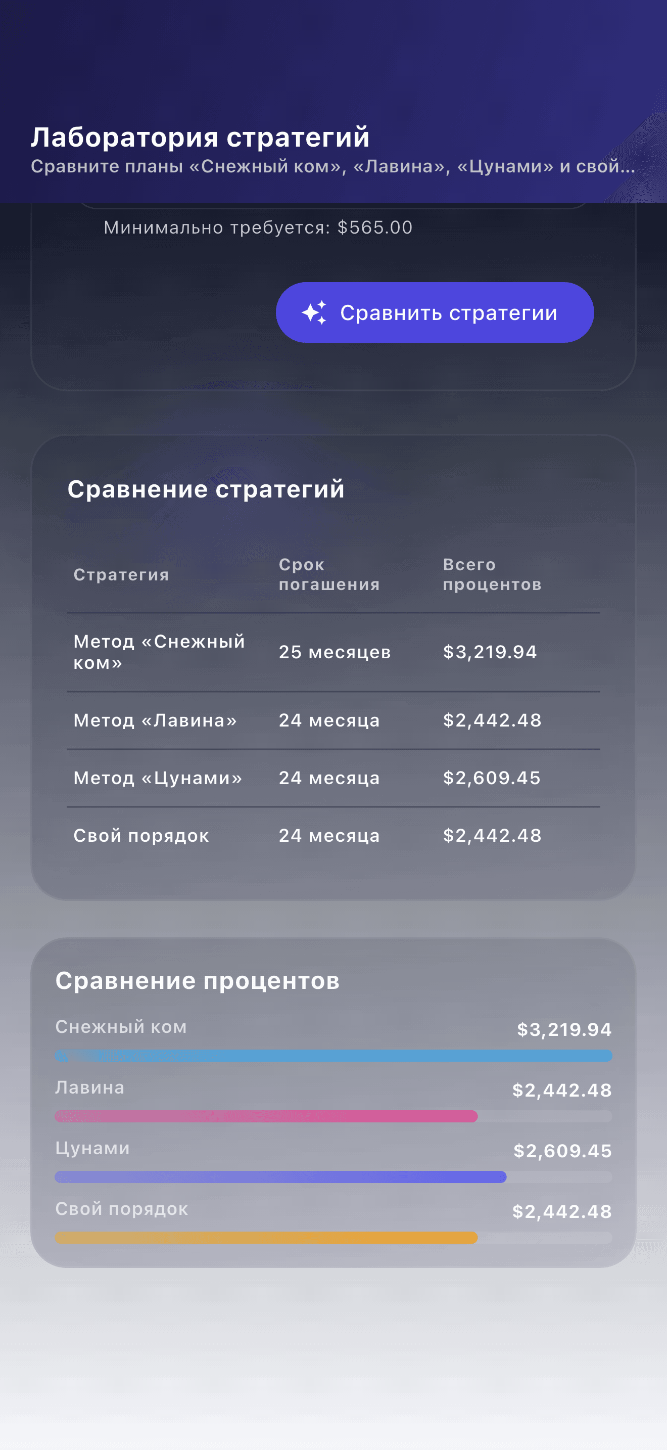 Обзор приложения планирования долгов Payooo (2)