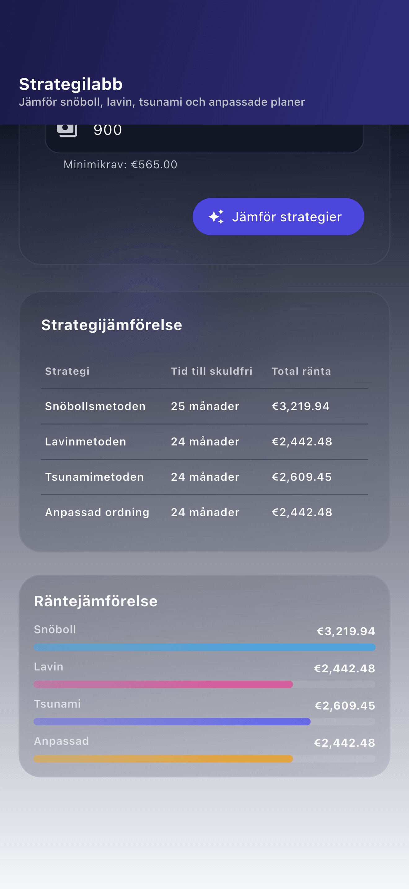 Översikt av skuldplaneringsappen Payooo (2)
