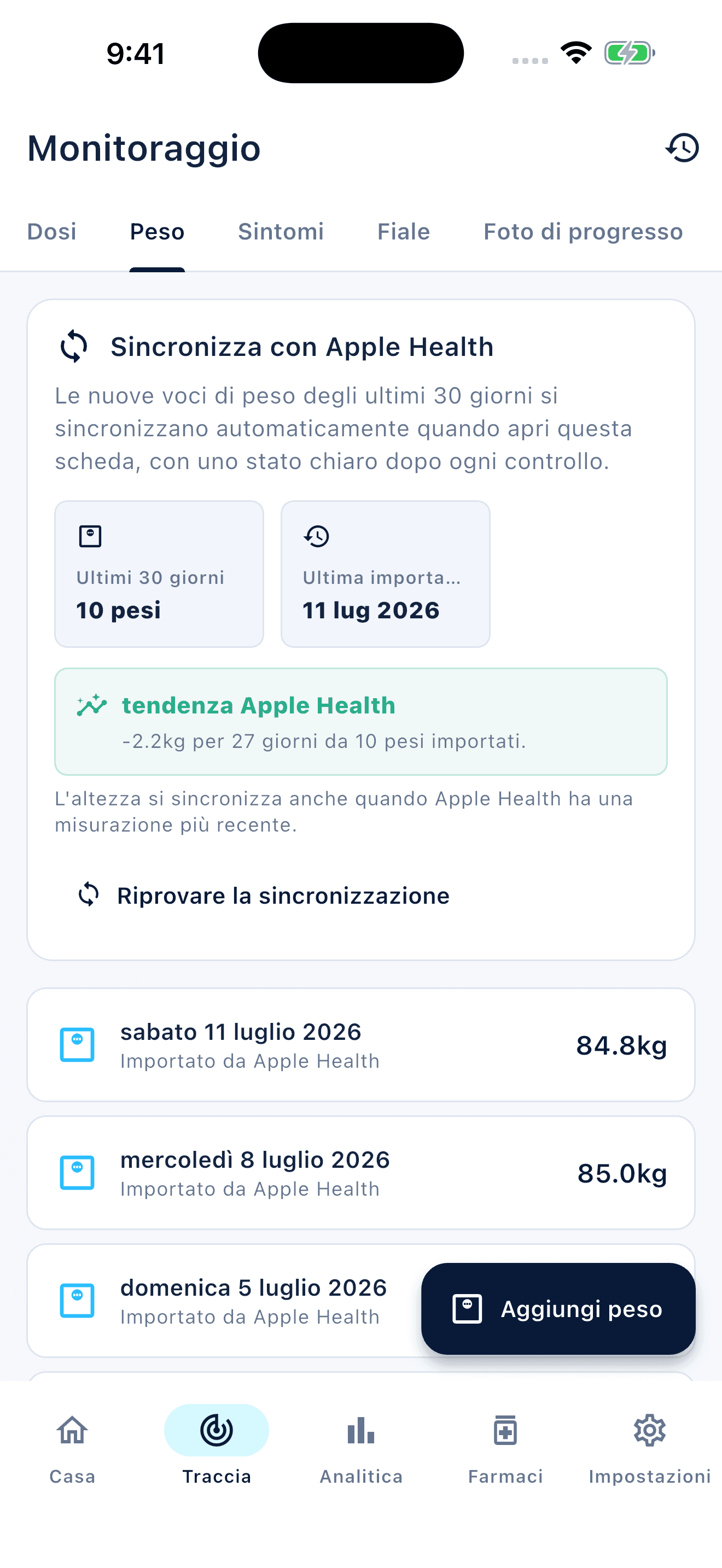 Panoramica del monitoraggio personale di Peptiva (1)